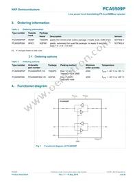 PCA9509PGM Datasheet Page 3