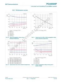 PCA9509PGM Datasheet Page 13