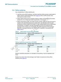 PCA9509PGM Datasheet Page 20