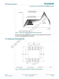 PCA9509PGM Datasheet Page 21