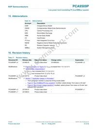 PCA9509PGM Datasheet Page 23