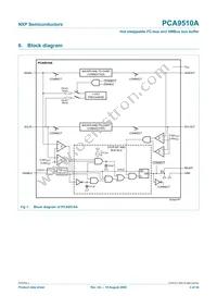 PCA9510AD Datasheet Page 3