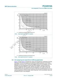 PCA9510AD Datasheet Page 8