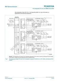 PCA9510AD Datasheet Page 9