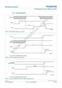 PCA9510AD Datasheet Page 15