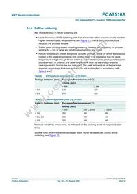 PCA9510AD Datasheet Page 20