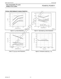 PCA9510D Datasheet Page 14