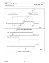 PCA9510D Datasheet Page 15