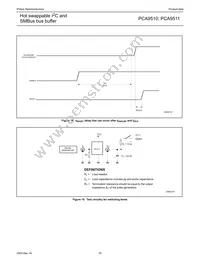 PCA9510D Datasheet Page 16