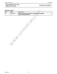 PCA9510D Datasheet Page 19