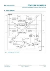 PCA9512AD Datasheet Page 4