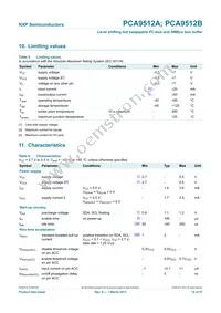 PCA9512AD Datasheet Page 14