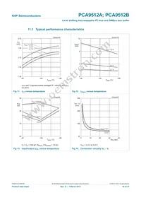 PCA9512AD Datasheet Page 16