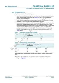 PCA9512AD Datasheet Page 21