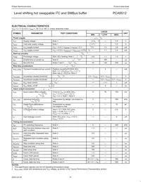 PCA9512D Datasheet Page 10