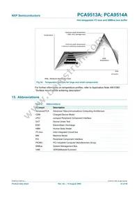 PCA9514AD Datasheet Page 23