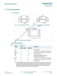 PCA9515ATP Datasheet Page 3