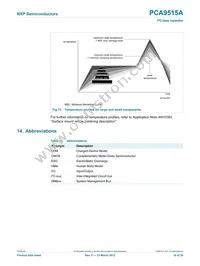 PCA9515ATP Datasheet Page 16