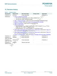 PCA9515ATP Datasheet Page 17
