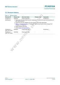 PCA9516APW Datasheet Page 17