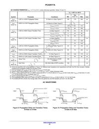 PCA9517ADMR2G Datasheet Page 10