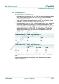 PCA9517D Datasheet Page 15