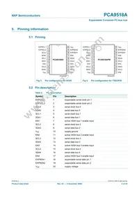 PCA9518AD Datasheet Page 4