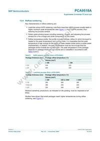 PCA9518AD Datasheet Page 19