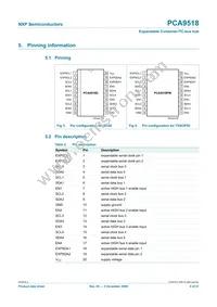 PCA9518PW Datasheet Page 4