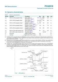 PCA9518PW Datasheet Page 11