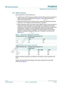 PCA9518PW Datasheet Page 16