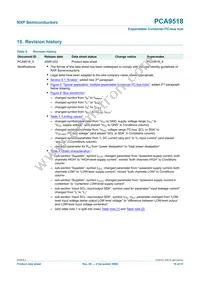 PCA9518PW Datasheet Page 18