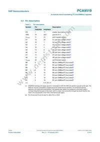 PCA9519PW Datasheet Page 4