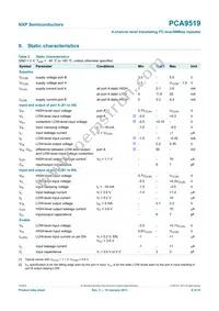 PCA9519PW Datasheet Page 8