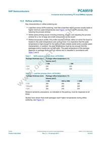 PCA9519PW Datasheet Page 14