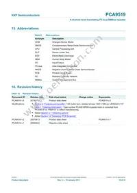 PCA9519PW Datasheet Page 18