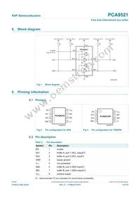 PCA9521DP Datasheet Page 3