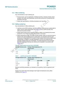 PCA9521DP Datasheet Page 16