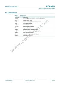 PCA9521DP Datasheet Page 19