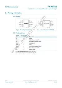 PCA9522DP Datasheet Page 3