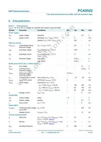 PCA9522DP Datasheet Page 6