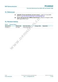 PCA9522DP Datasheet Page 17