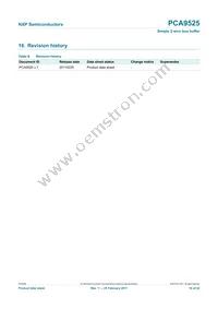 PCA9525DP Datasheet Page 19