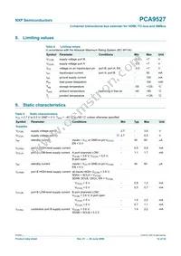 PCA9527DP Datasheet Page 12