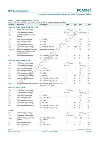 PCA9527DP Datasheet Page 13