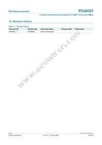 PCA9527DP Datasheet Page 20