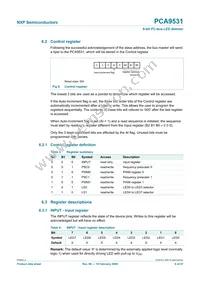 PCA9531PW Datasheet Page 6