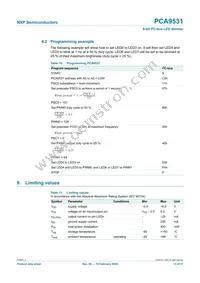 PCA9531PW Datasheet Page 13