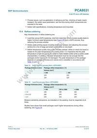 PCA9531PW Datasheet Page 23