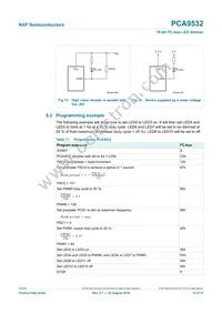 PCA9532D Datasheet Page 14